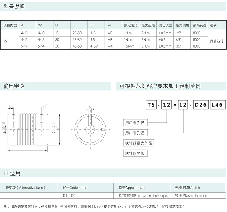 TS系列彈簧頂絲