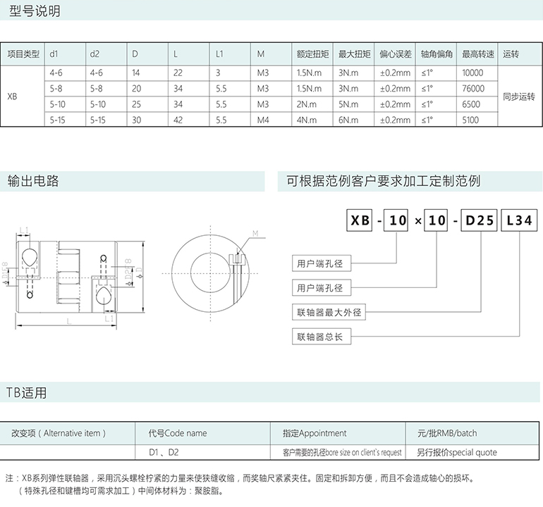 XB系列橡膠報(bào)緊