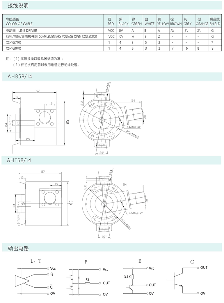 增量編碼器AHB58/AHT58/12