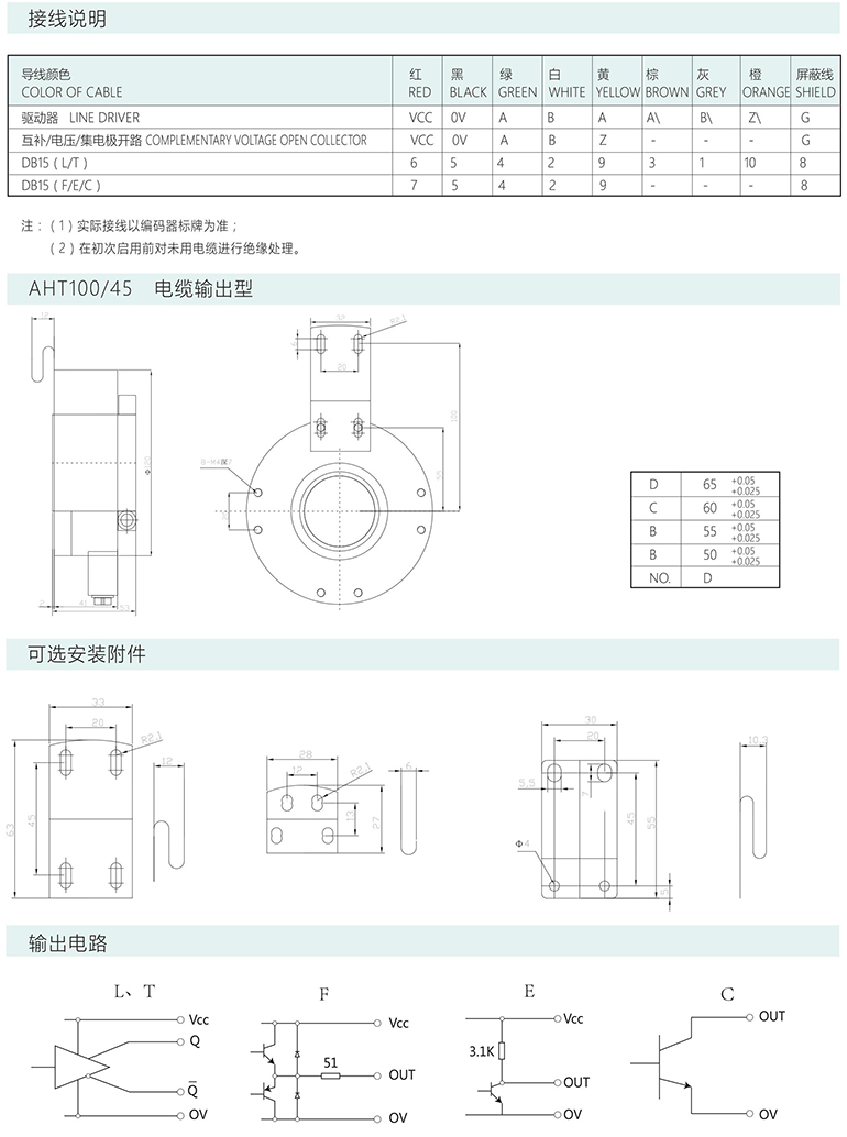 增量編碼器AHT120/60 電梯全容型