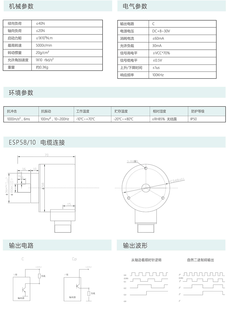 絕對(duì)型編碼器 ESP58/10 