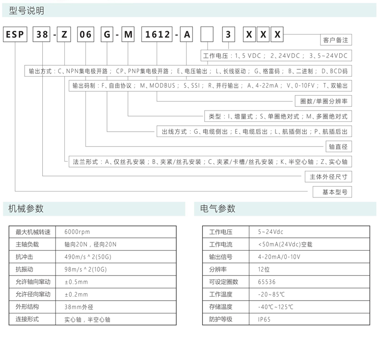 絕對(duì)式編碼器 ESP38-ME系列 4-20mA 