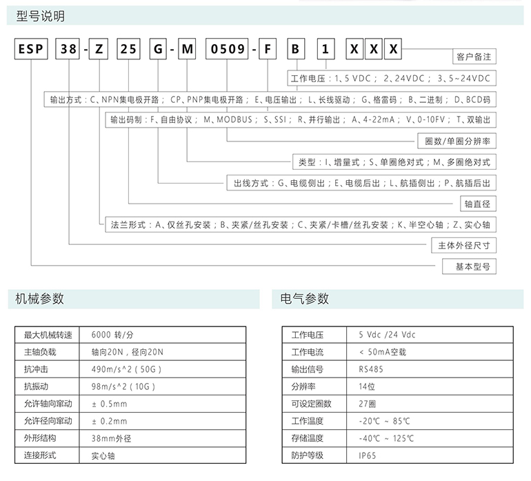 絕對(duì)式編碼器 ESP38-M系列 RS485 V1 門機(jī)編碼器 