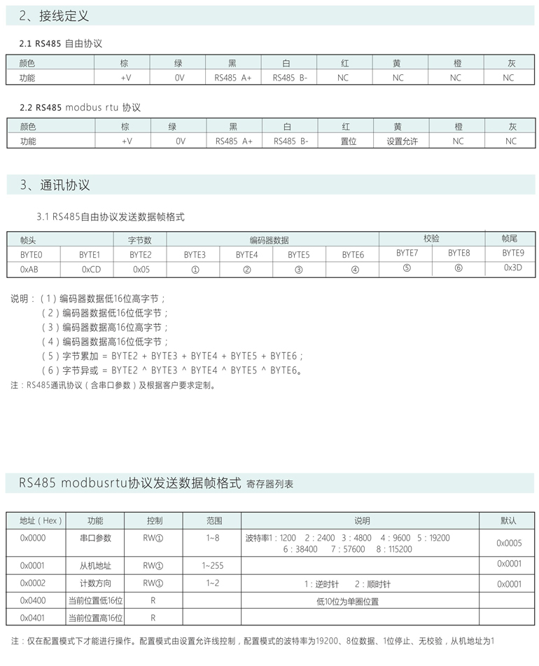 多圈絕對(duì)式編碼器 ESP38-M系列 RS485 V2