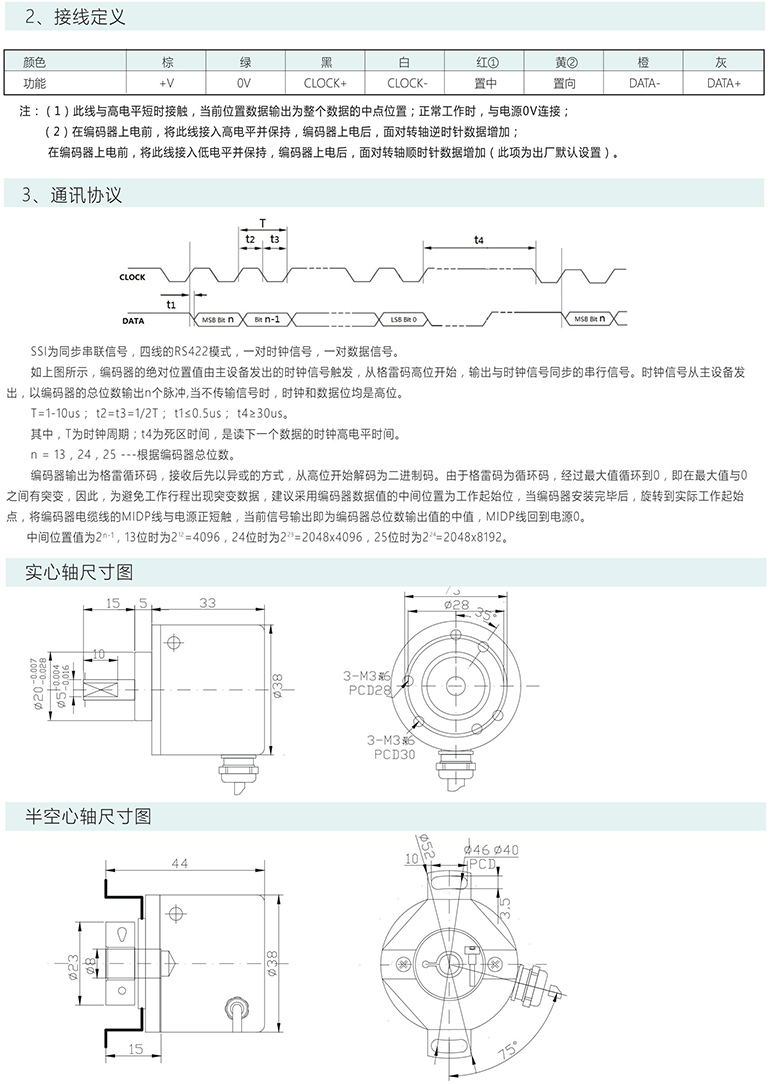 單圈絕對(duì)式編碼器 ESP38-S系列 SSI