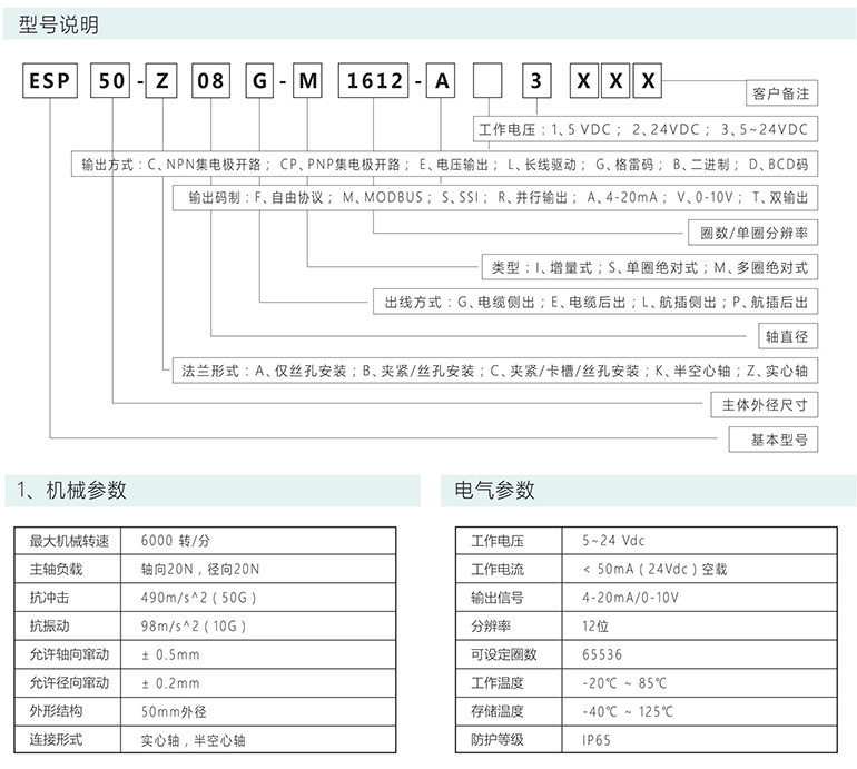 絕對式編碼器 EPS50-ME系列 40-20mA