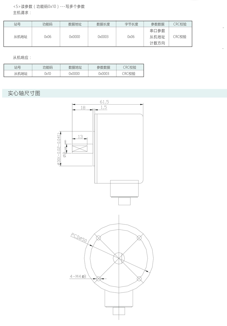 絕對式編碼器 ESP60-M系列 RS485