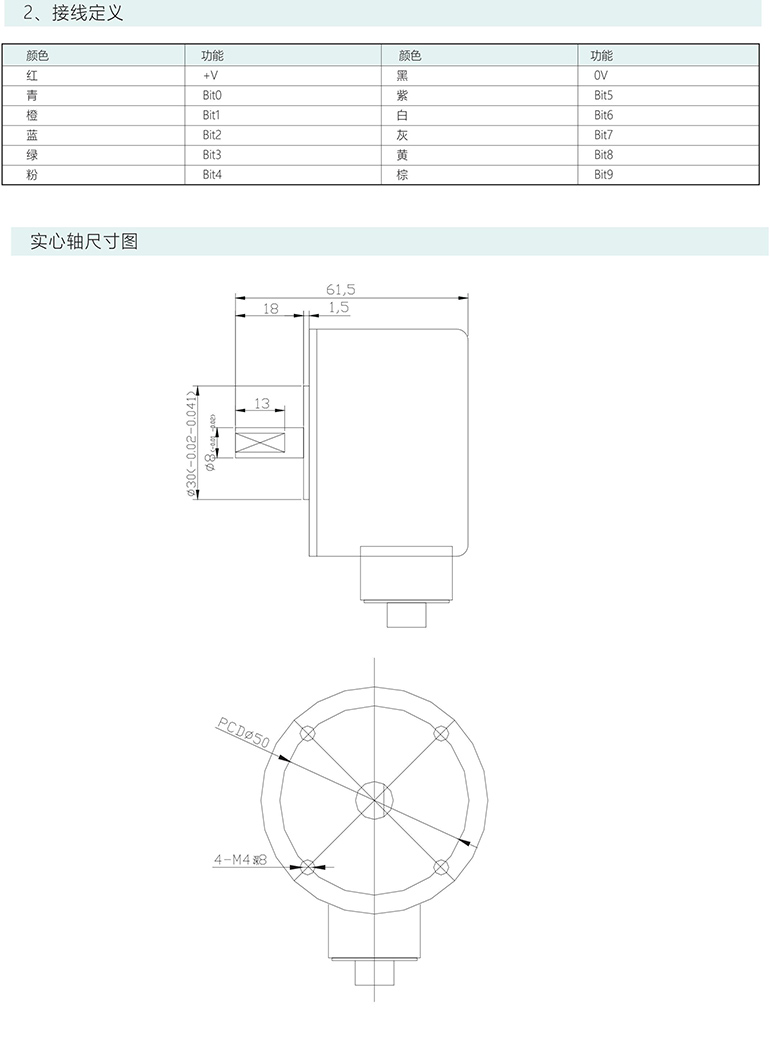 絕對(duì)式編碼器 ESP60-S系列 GRAY