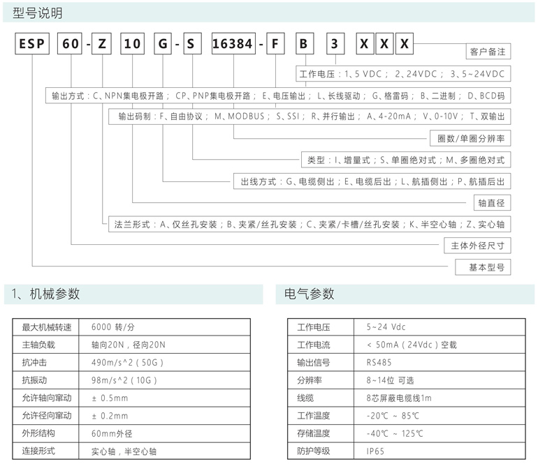 絕對(duì)式編碼器 ESP60-S系列 RS485