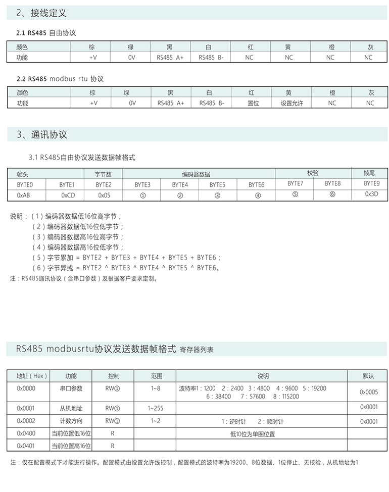 絕對(duì)式編碼器 ESP60-S系列 RS485