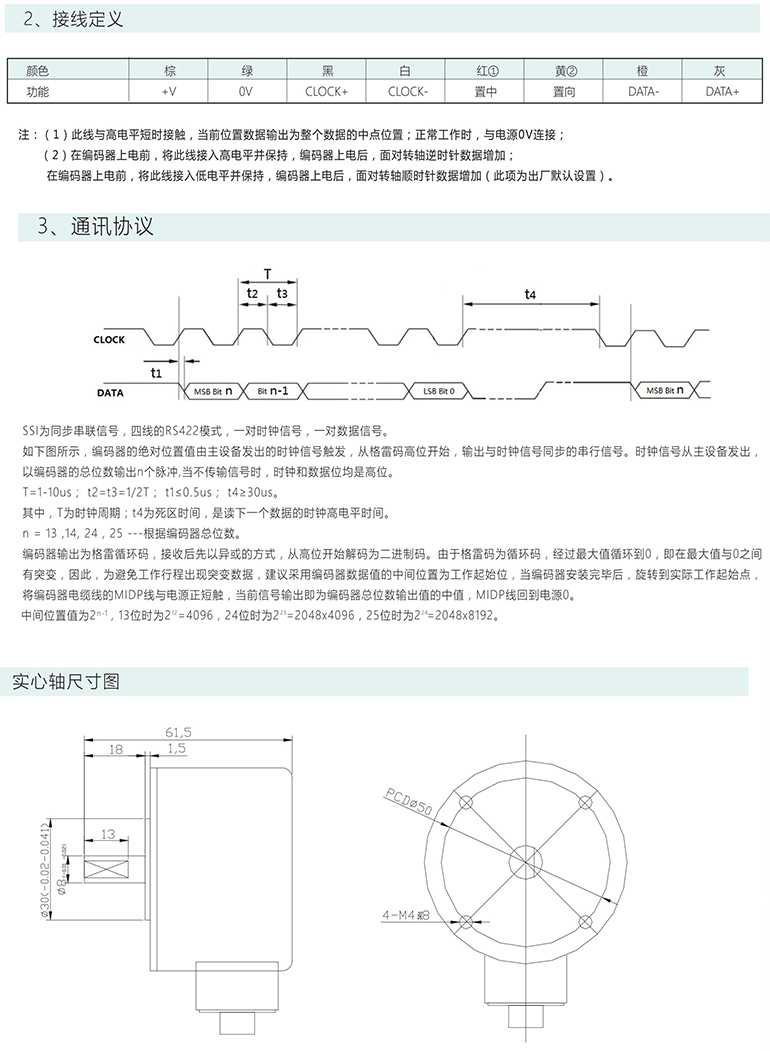 絕對式編碼器 ESP60-S系列 SSI