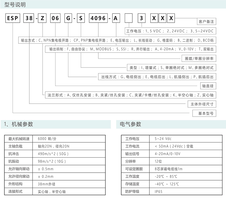 絕對(duì)式編碼器 ESP38-S系列 4-20mA