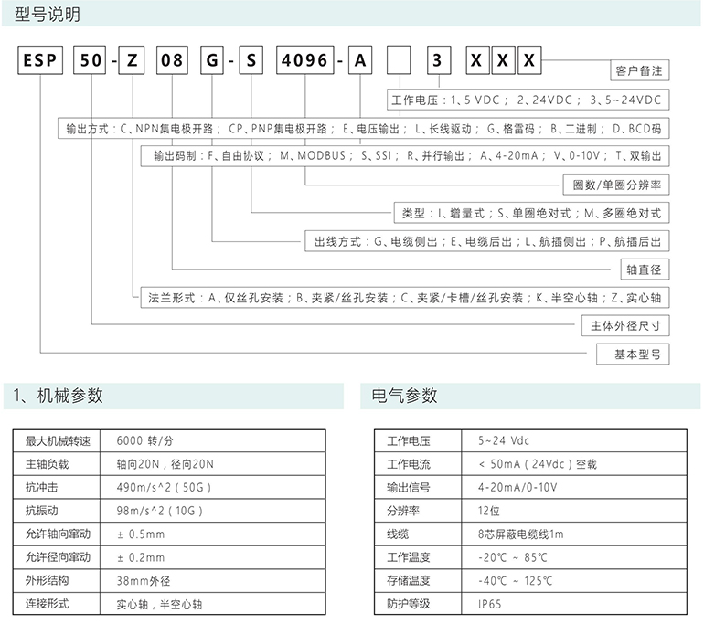 絕對式編碼器 ESP50-S系列 4-20mA