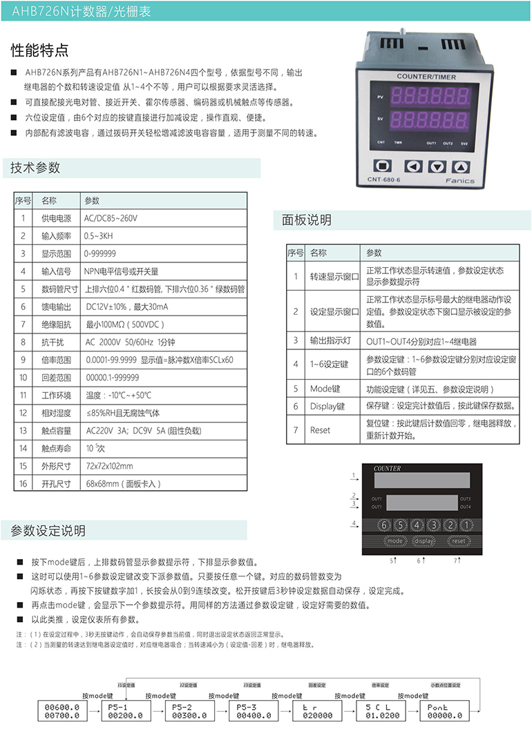 AHB726N計數(shù)器/光柵表